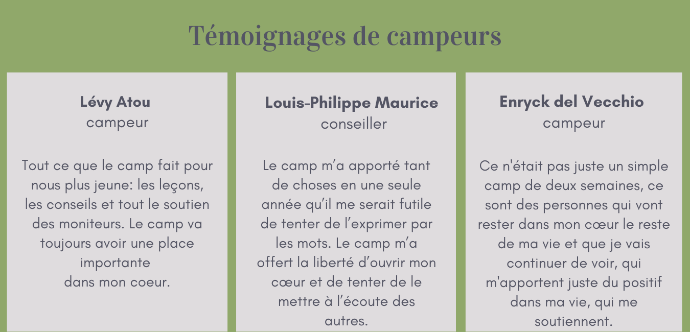 Temoignages de campeurs